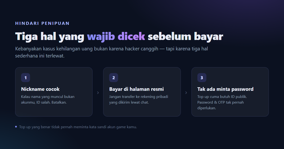 Tiga hal yang layak dicek sebelum memulai tontonan panjang