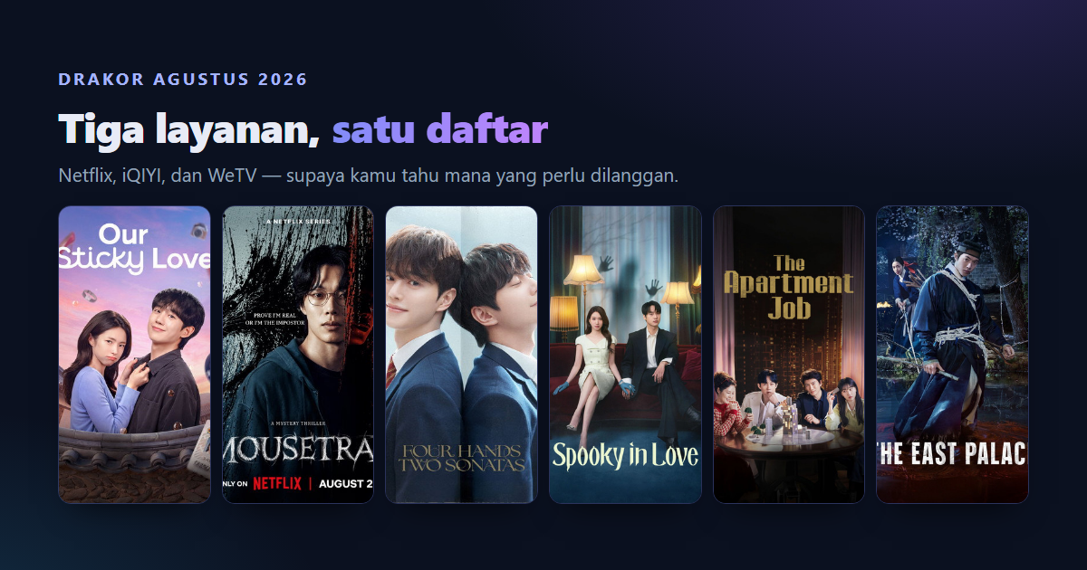Kolase poster drakor Agustus 2026 di Netflix, WeTV, dan iQIYI: Our Sticky Love, Mousetrap, Spooky in Love, The East Palace, Lovely Runner, dan Goblin