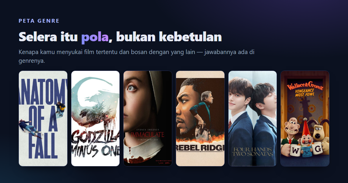 Peta Genre Film & Serial: Menemukan Selera Kamu Sendiri
