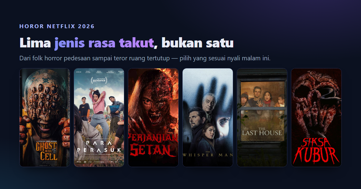 Kolase poster film horor Netflix Agustus 2026, dari Siksa Kubur, Perempuan Tanah Jahanam, dan Sebelum Iblis Menjemput sampai Bring Her Back serta Ghost in the Cell