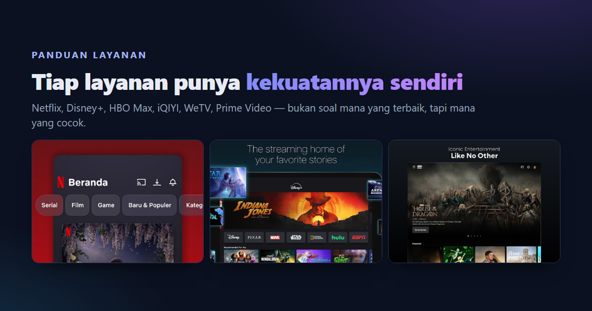 Panduan Memilih Layanan Streaming: Mana yang Cocok Buat Kamu?