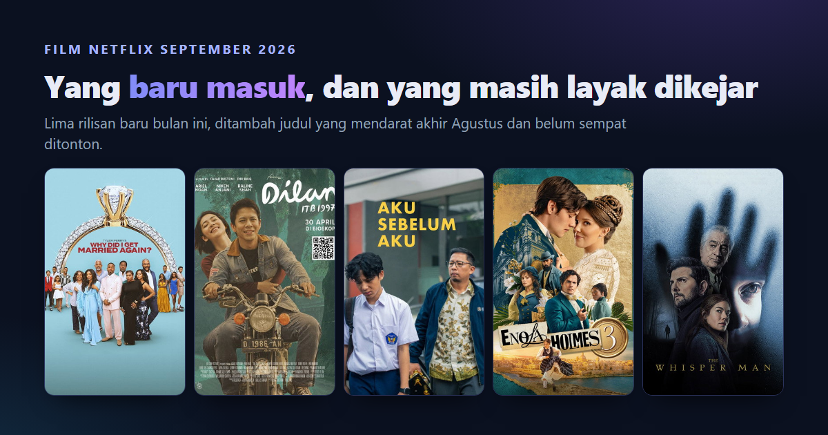 Kolase poster film Netflix September 2026 yang memuat Why Did I Get Married Again?, Dilan ITB 1997, Aku Sebelum Aku, Enola Holmes 3, dan The Whisper Man