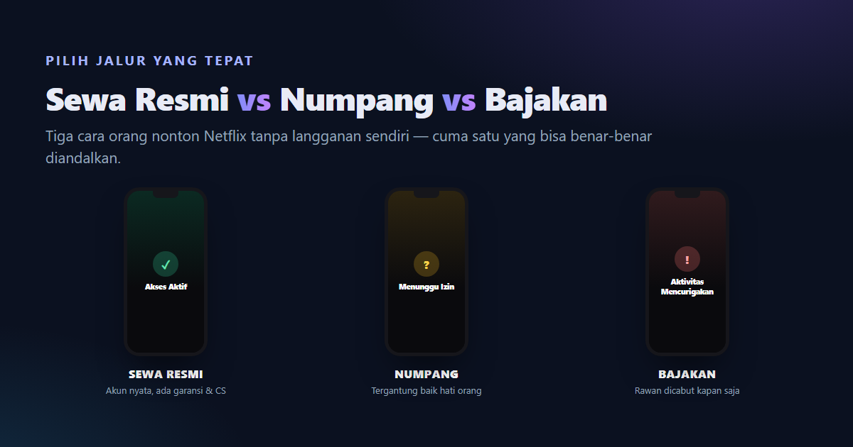 Perbandingan tiga jalur nonton Netflix: sewa akun resmi, numpang akun teman, dan login akun bajakan